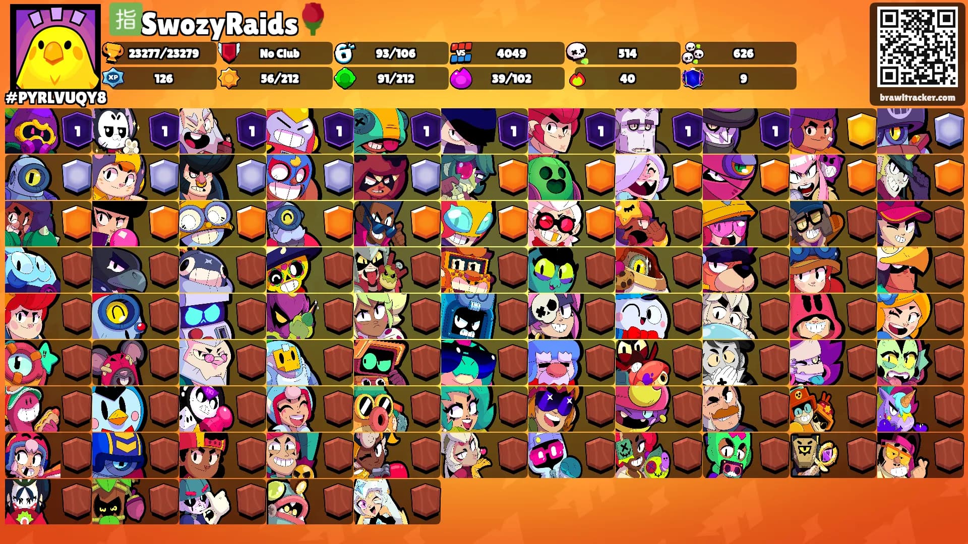 🈯SwozyRaids🌹's Ranks