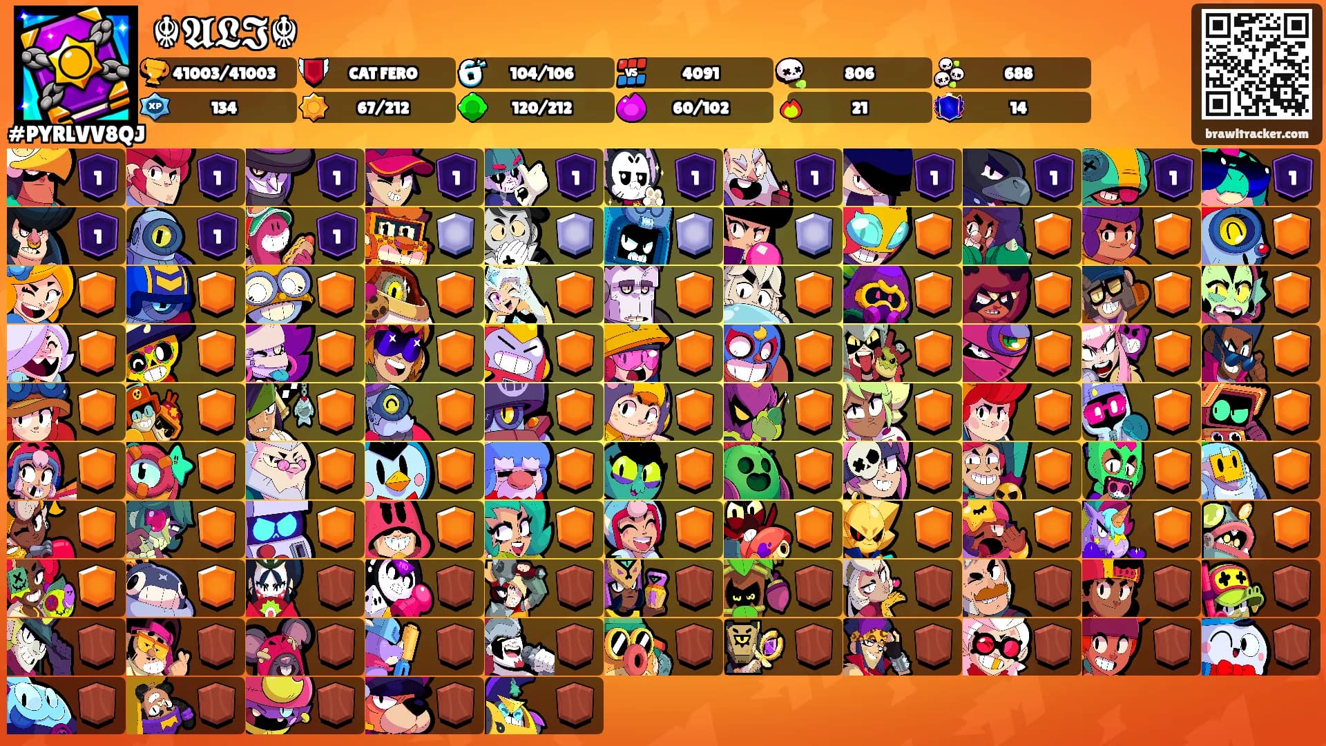☬𝕬𝕷𝕴☬'s Ranks