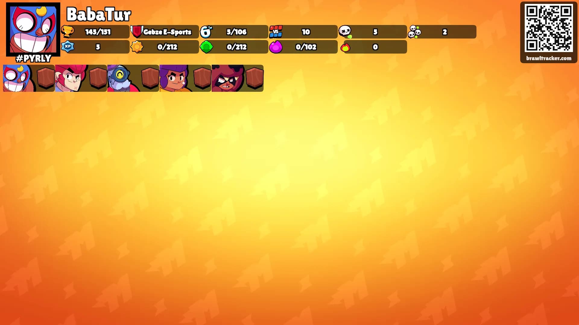 BabaTur's Ranks