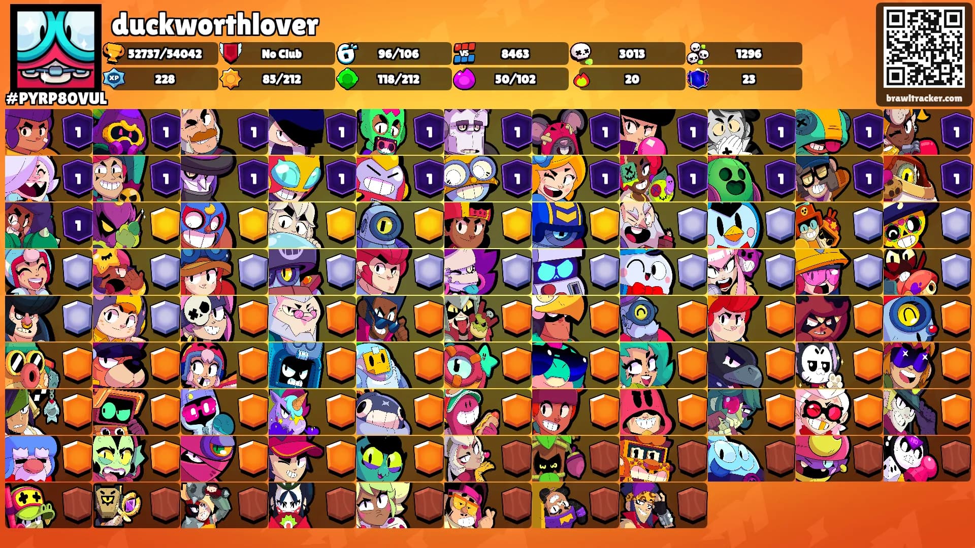 duckworthlover's Ranks