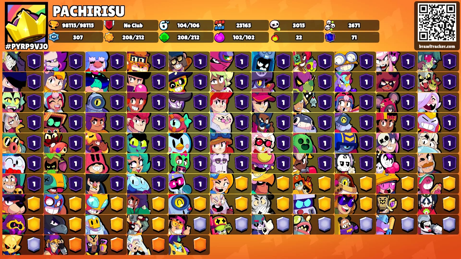 PACHIRISU's Ranks