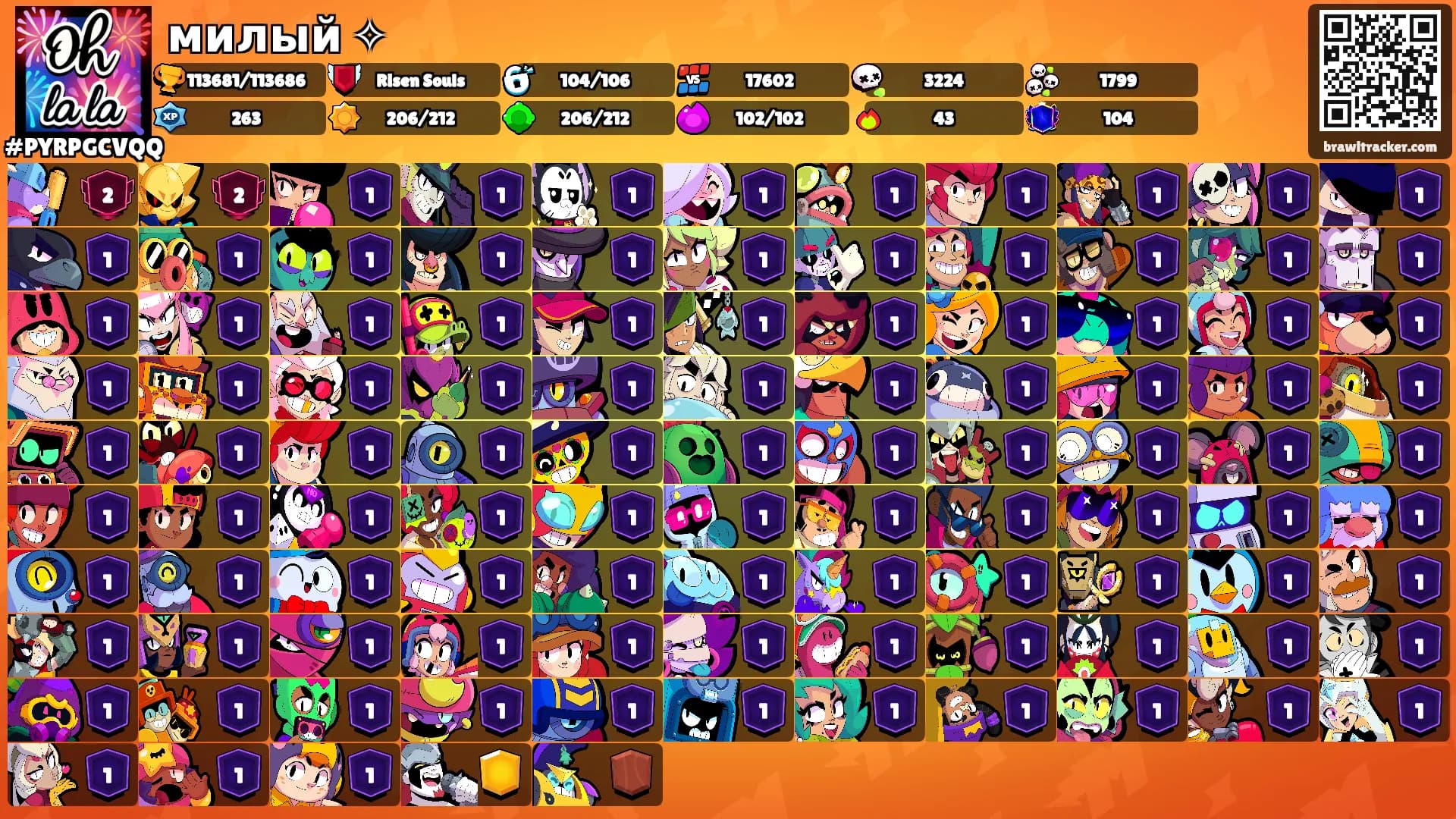 милый ✧︎'s Ranks