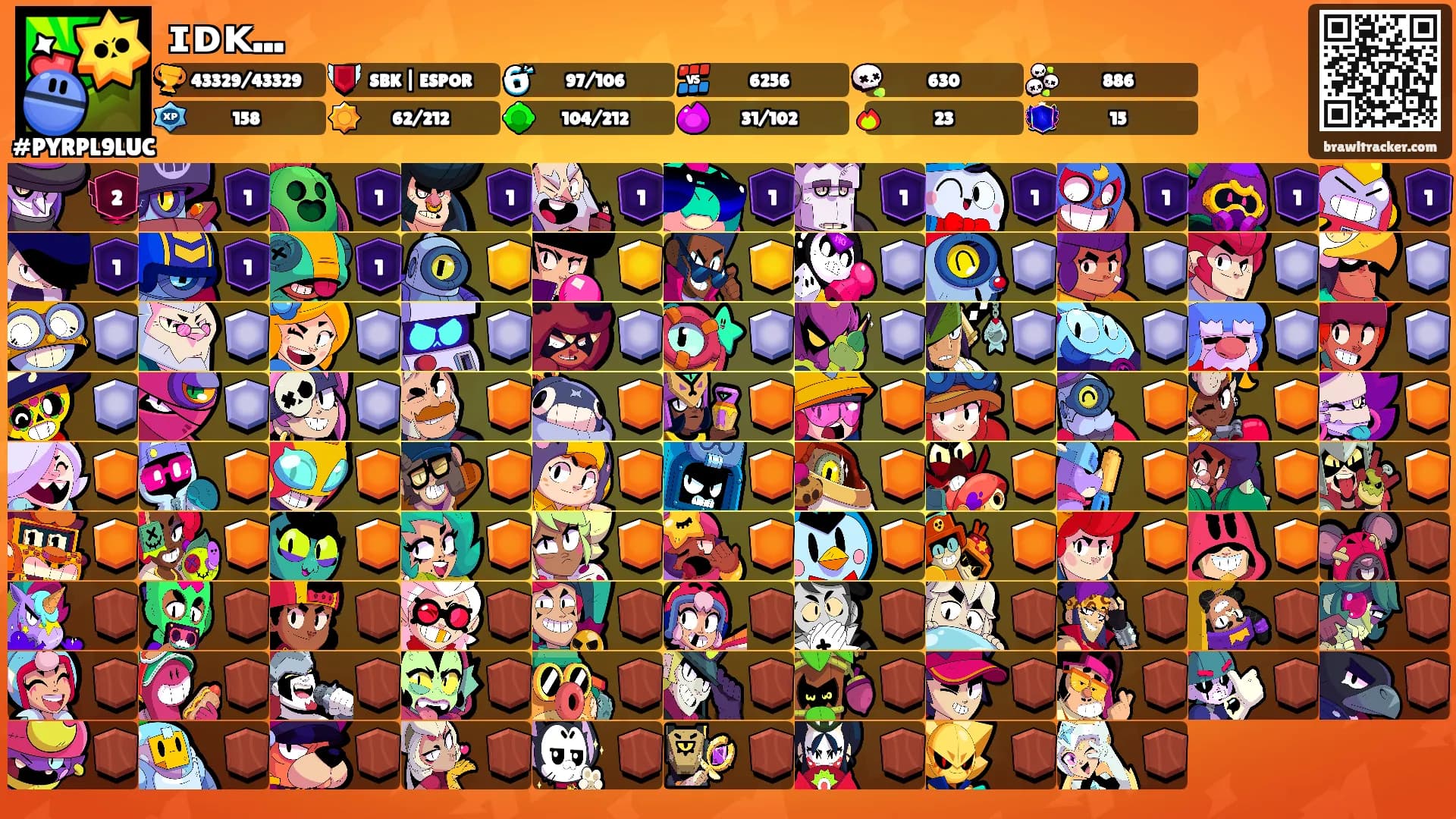 ɪᴅᴋ...'s Ranks