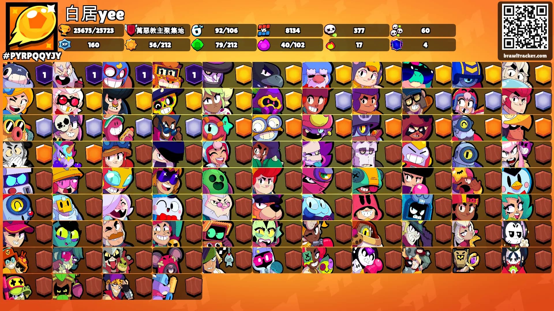 白居yee's Ranks