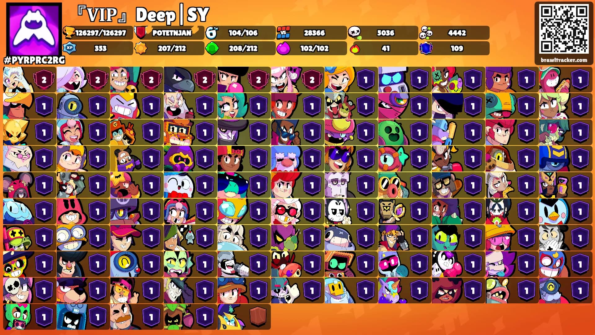 『𝐕𝐈𝐏』Deep|SY's Ranks