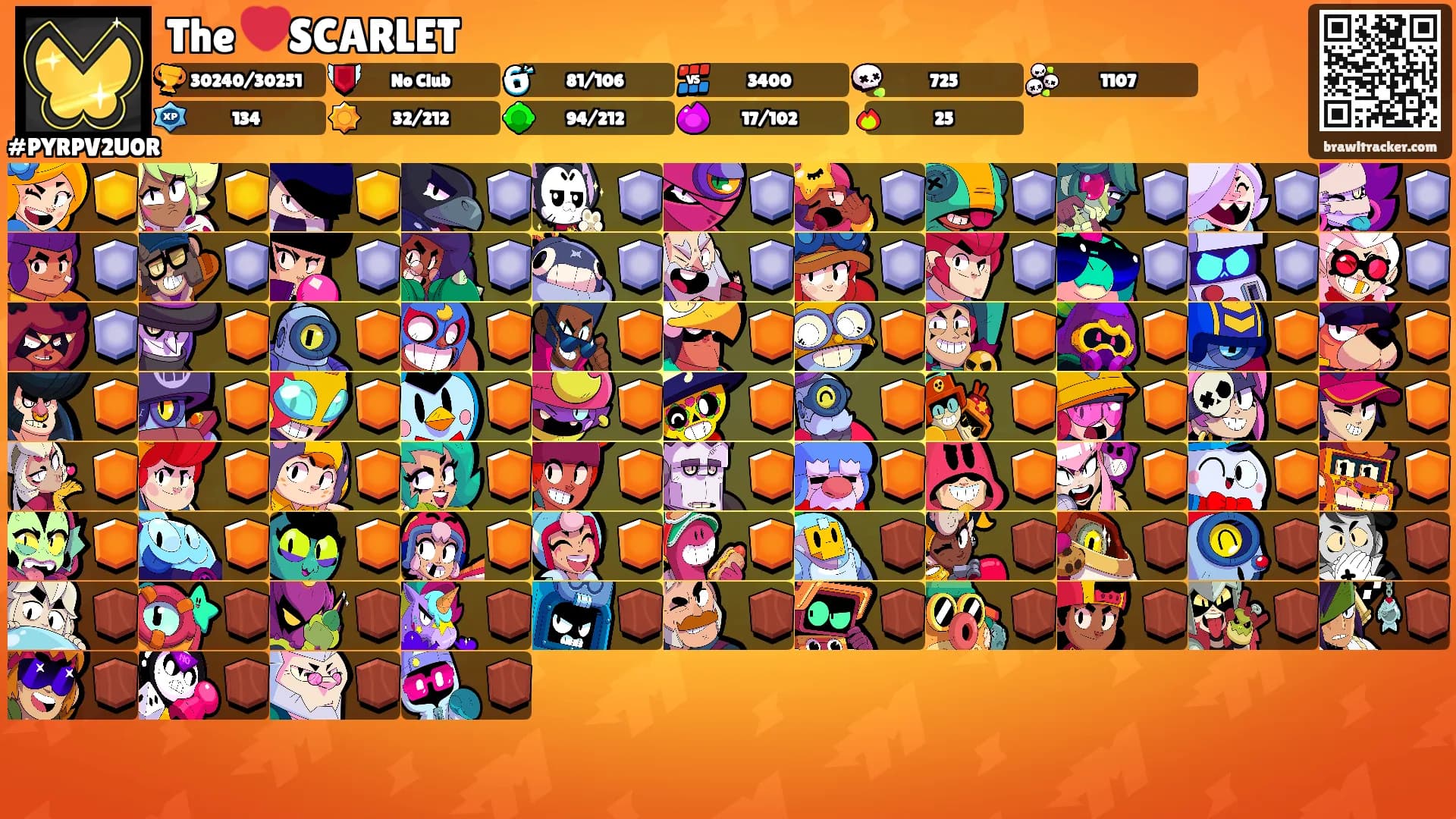 The ❤️SCARLET's Ranks