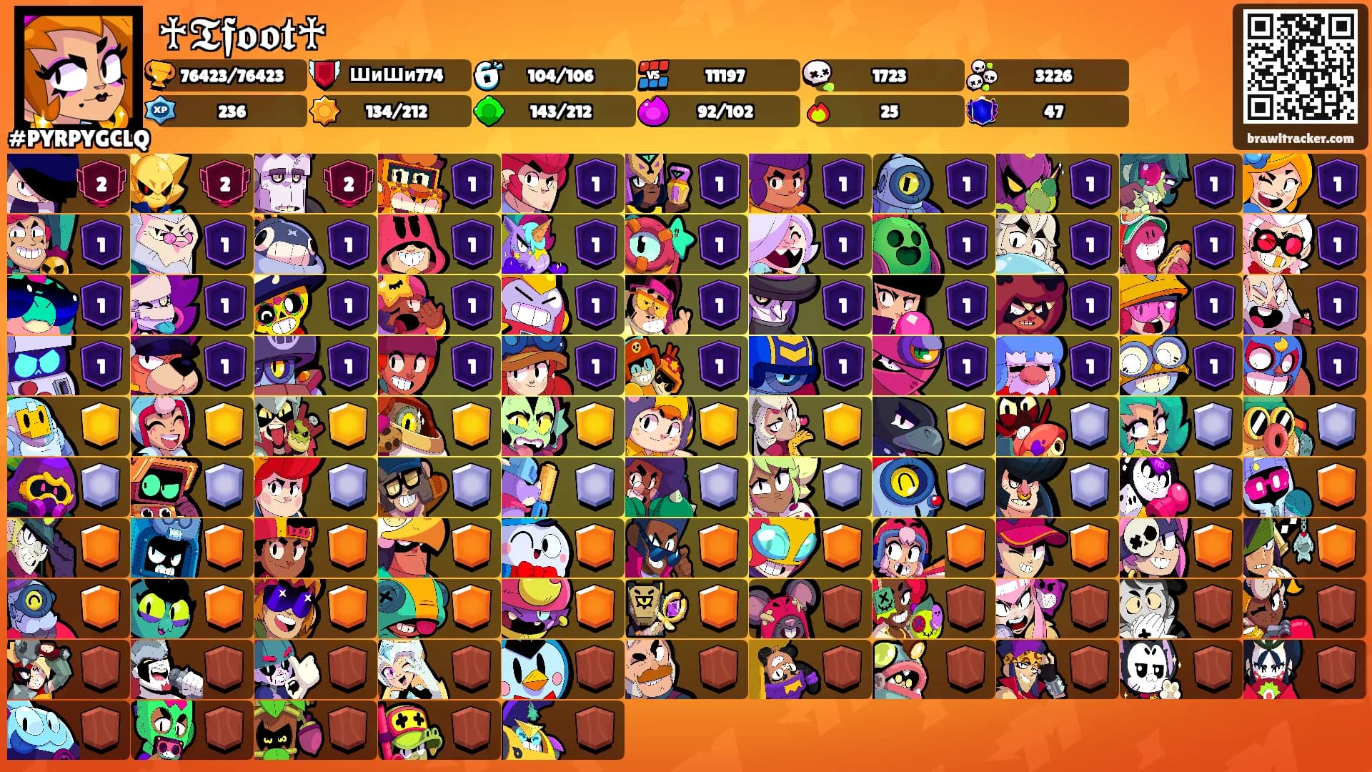 ♰𝕿𝖋𝖔𝖔𝖙♰'s Ranks