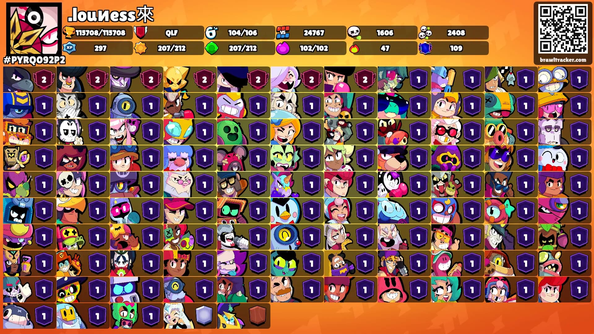 .louиess來's Ranks