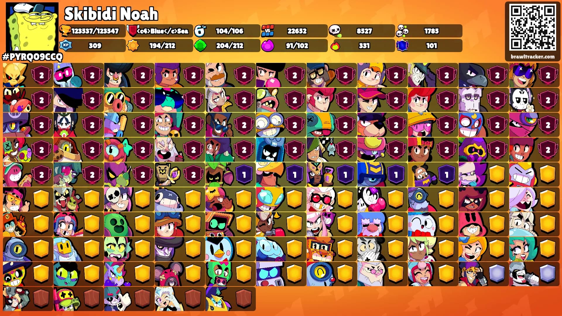 Skibidi Noah's Ranks