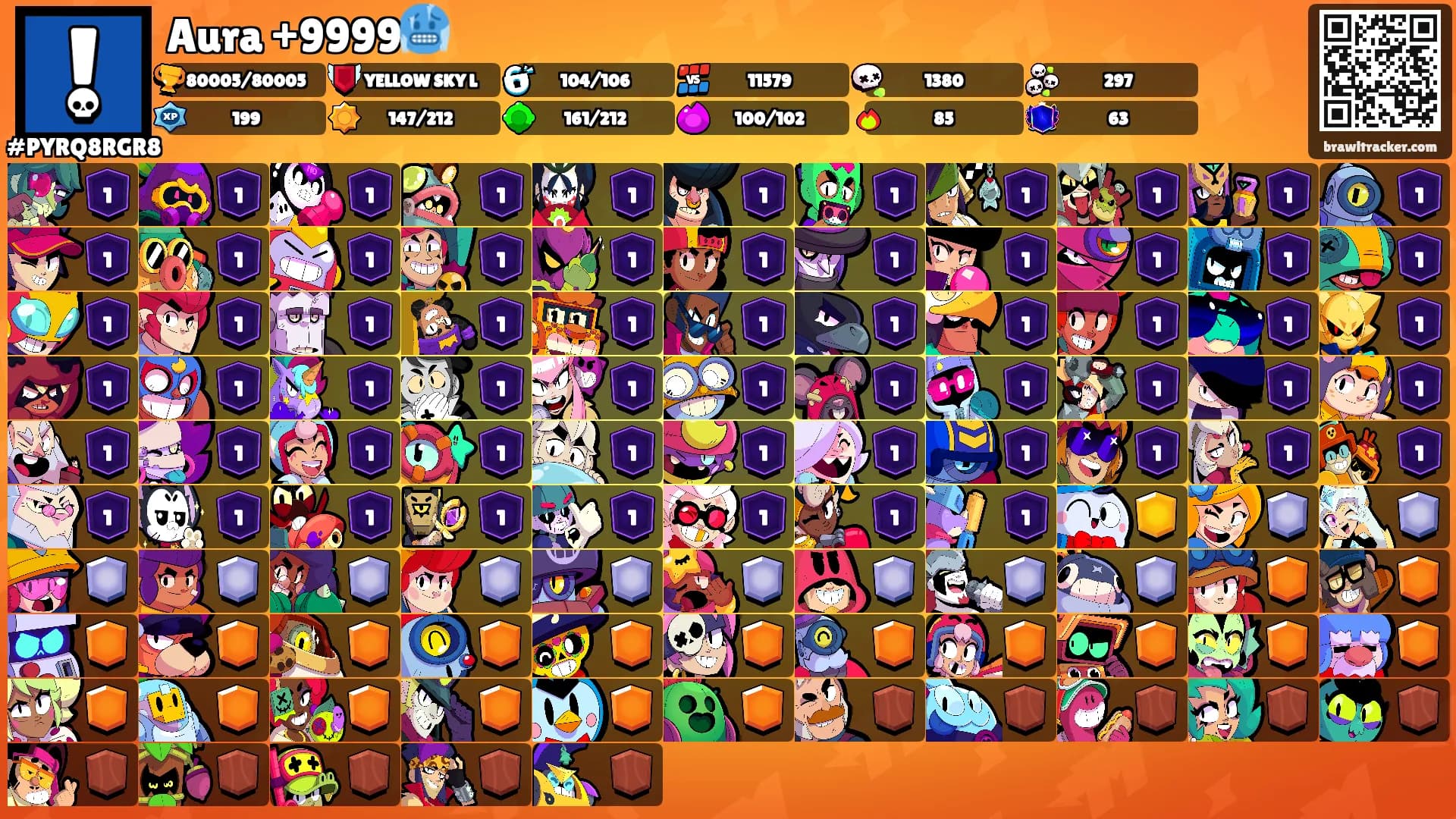 Aura +9999🥶's Ranks