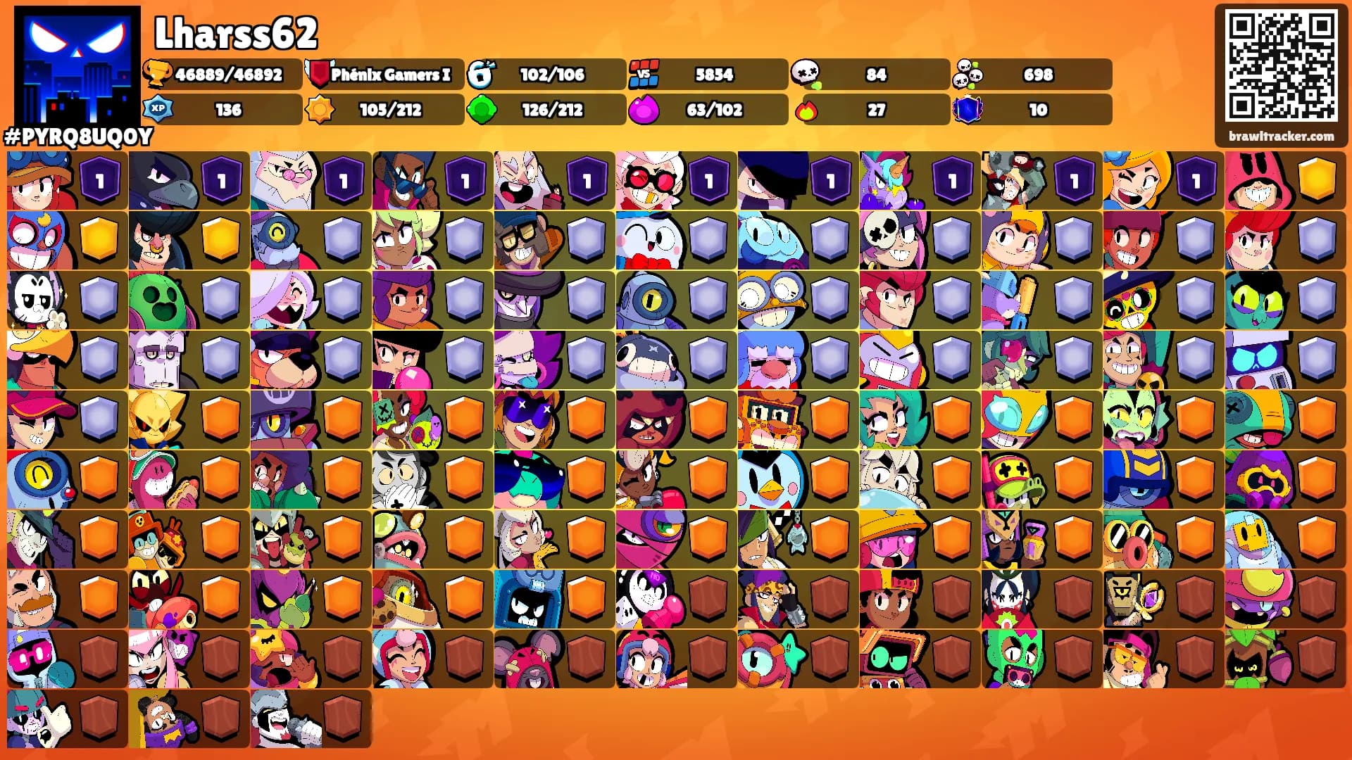 Lharss62's Ranks