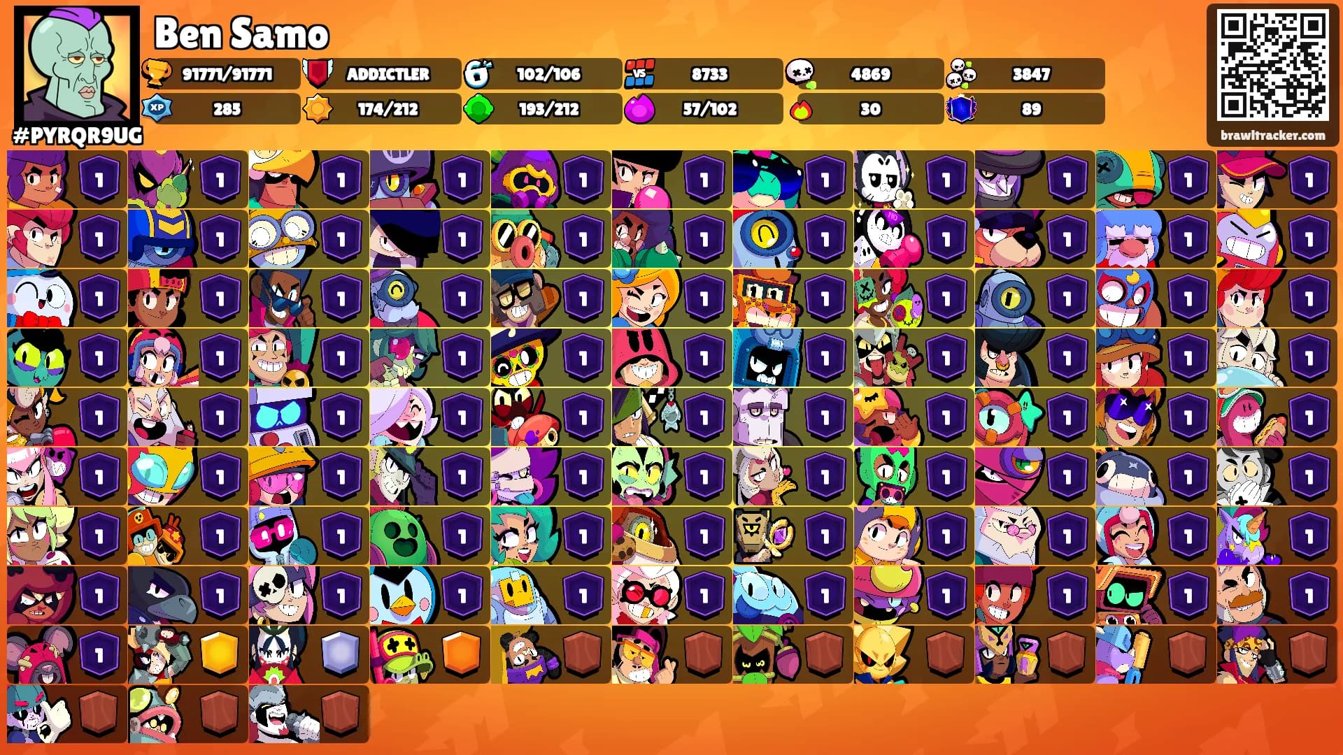 Ben Samo's Ranks
