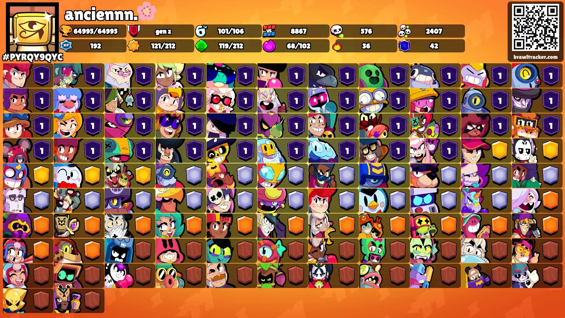 anciennn.🌸's Ranks