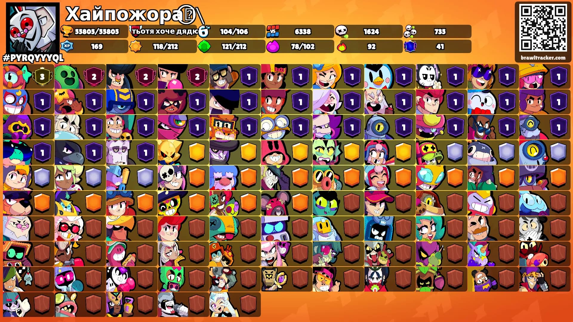 Хайпожора𝈒⃝⧵'s Ranks