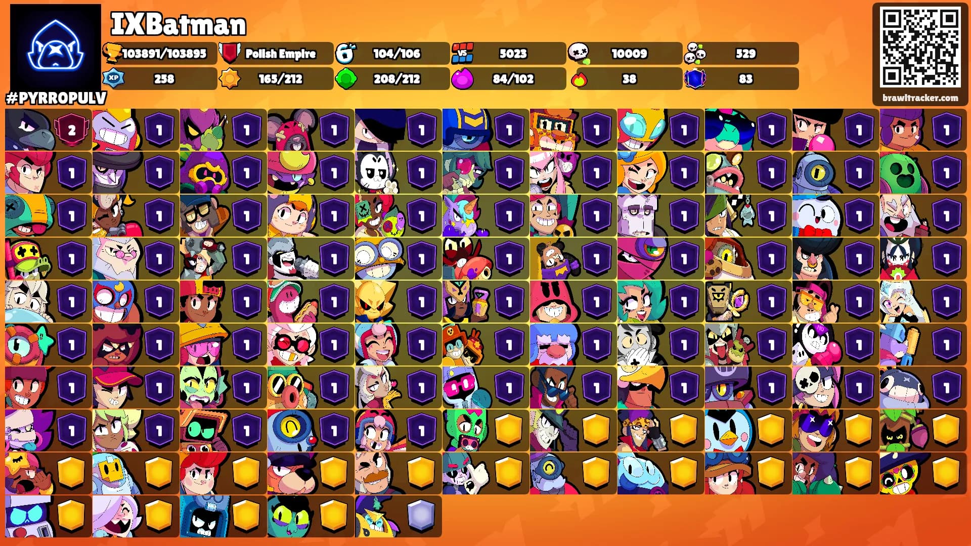 IXBatman's Ranks