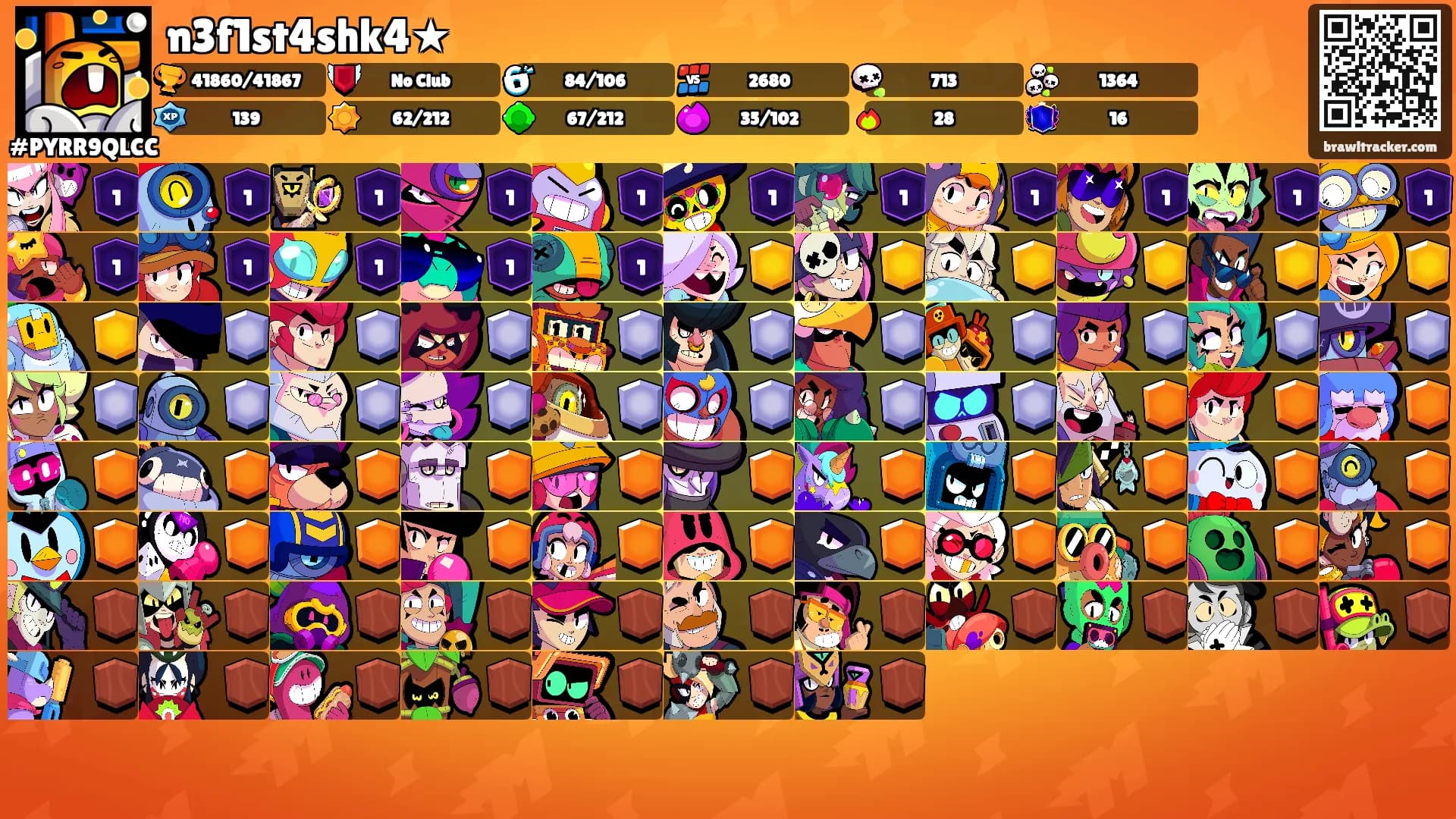 n3f1st4shk4★'s Ranks