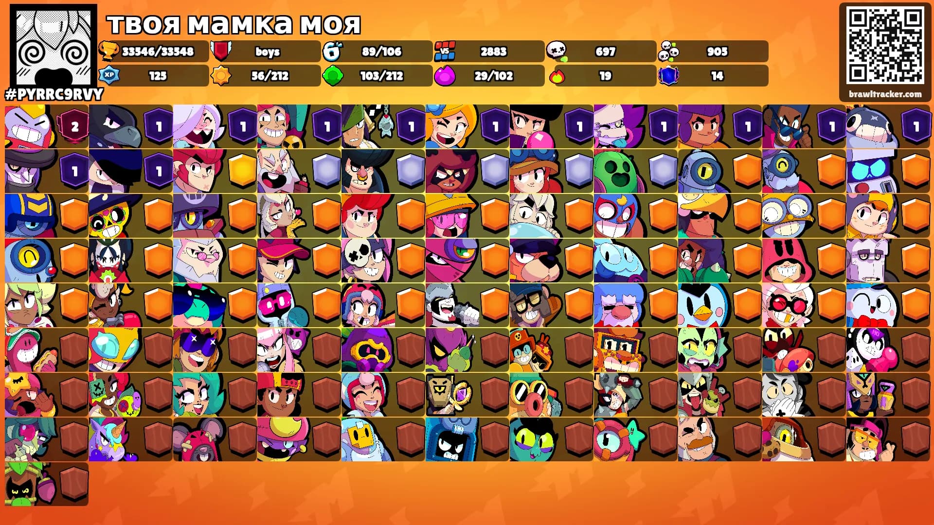 твоя мамка моя's Ranks