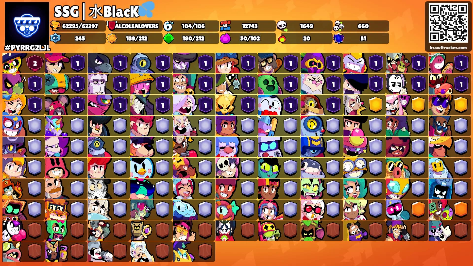 SSG|水BlacK💦's Ranks