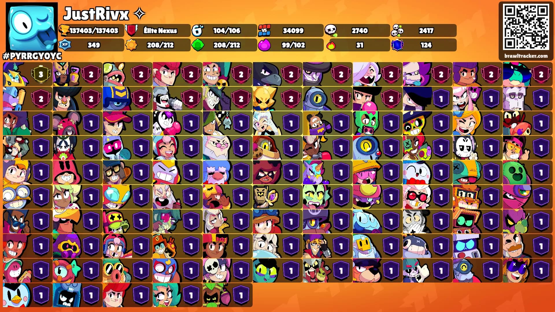 JustRivx ✧'s Ranks