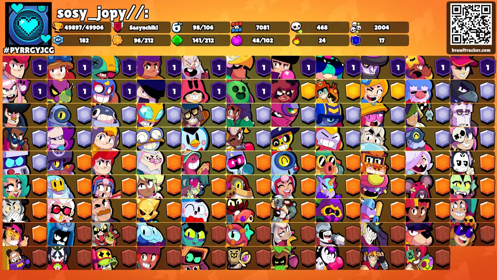 sosy_jopy//:'s Ranks