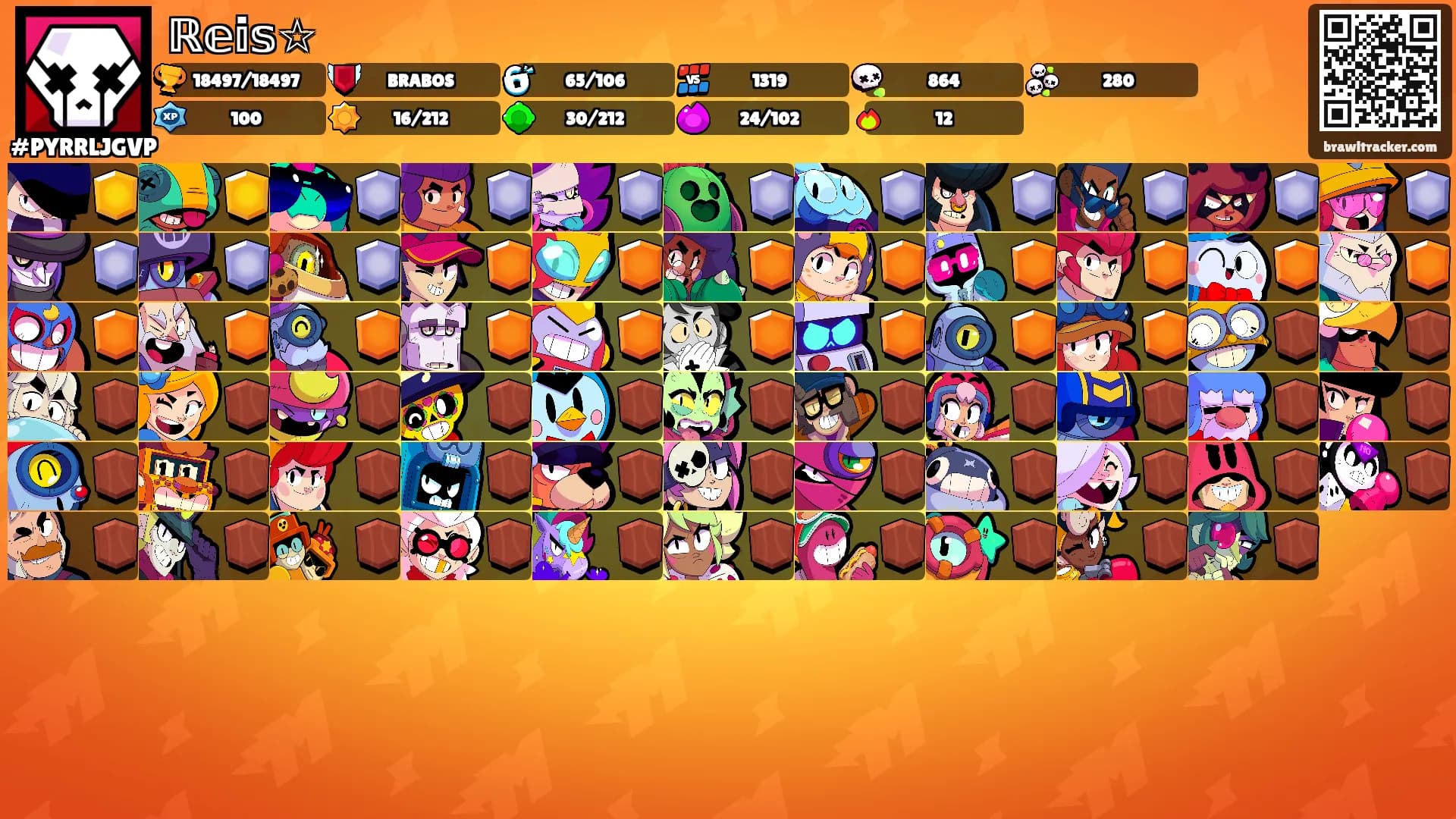 ℝ𝕖𝕚𝕤☆'s Ranks