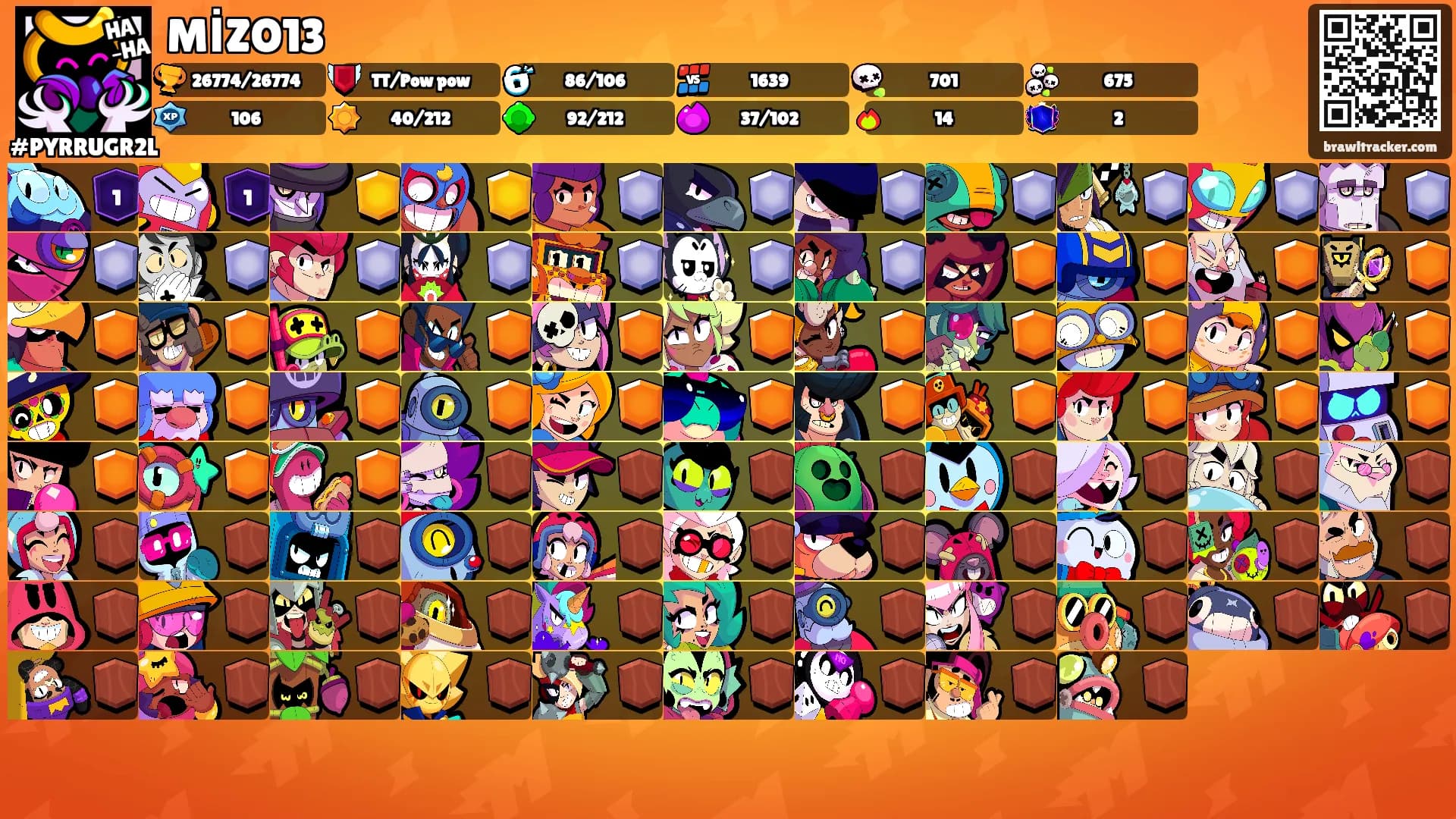 MİZO13's Ranks