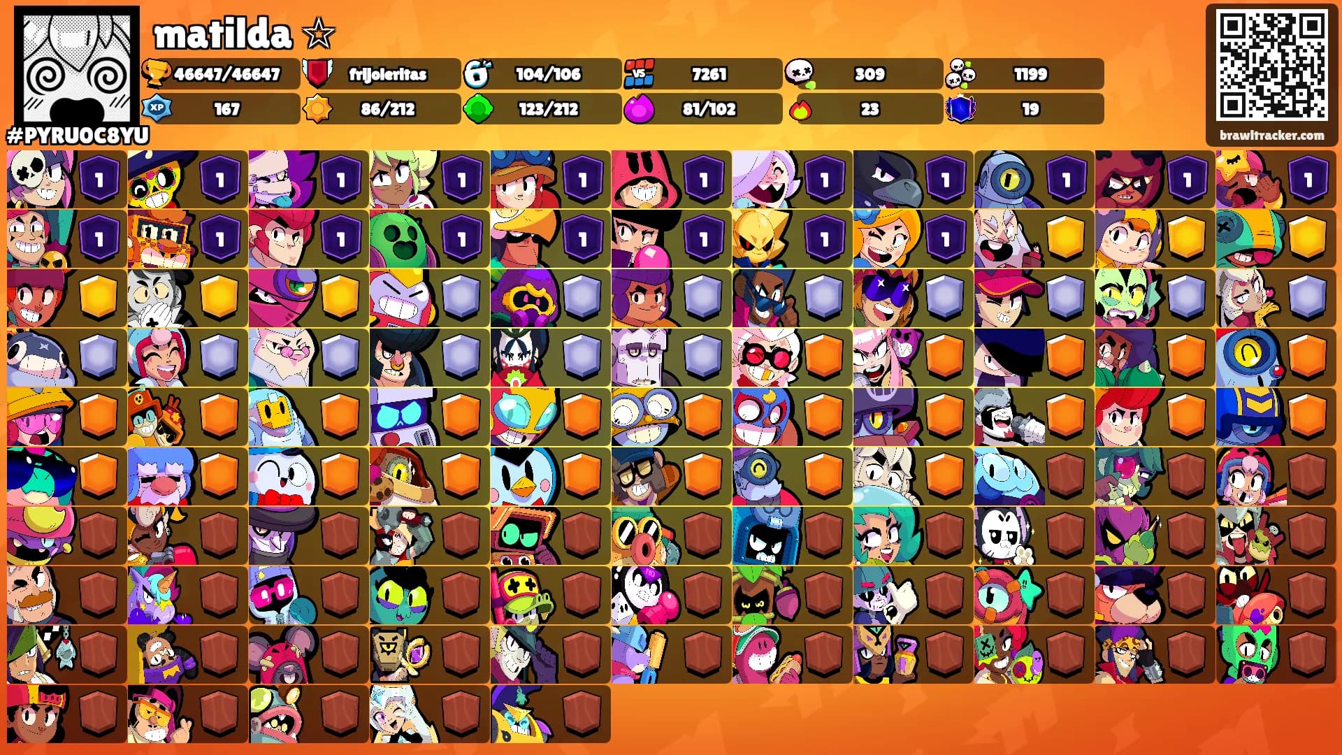 matilda ☆'s Ranks