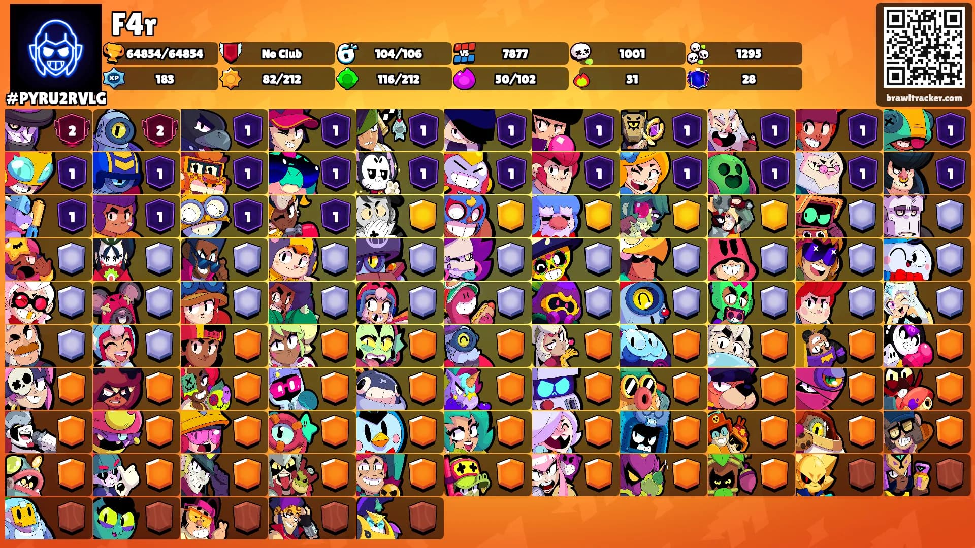 F4r's Ranks