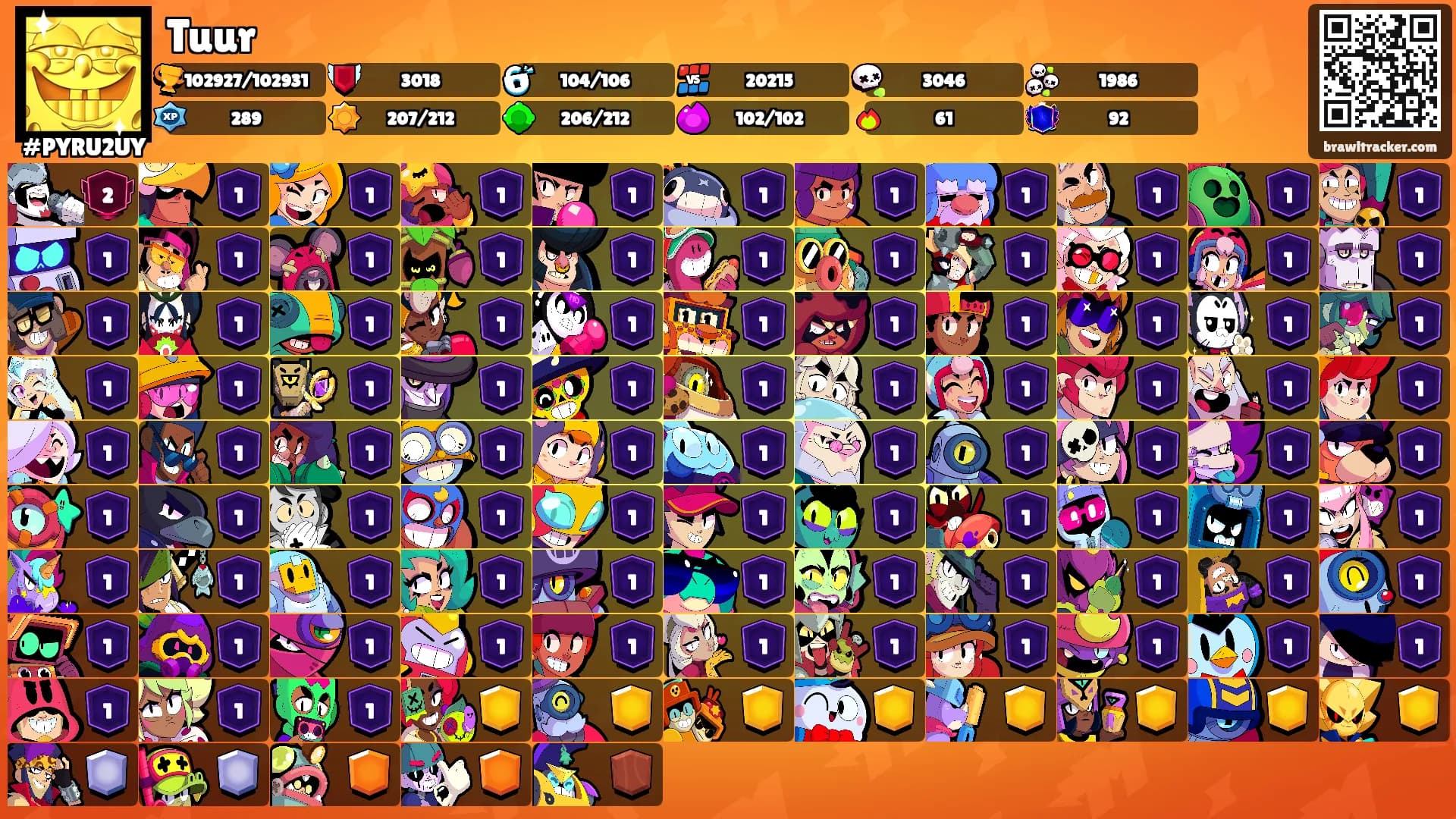 Tuur's Ranks