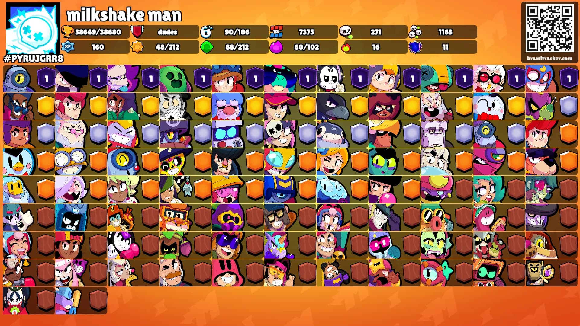 milkshake man's Ranks