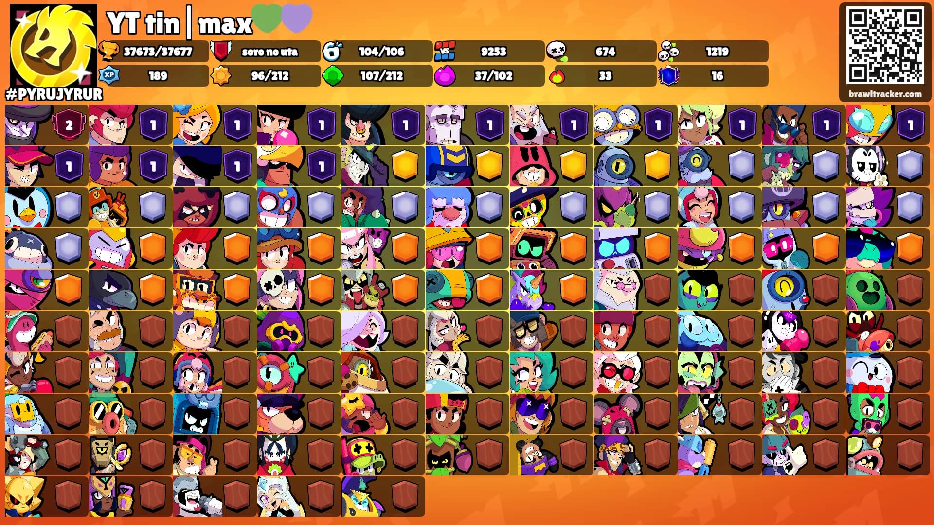 YT tin|max💚💜's Ranks