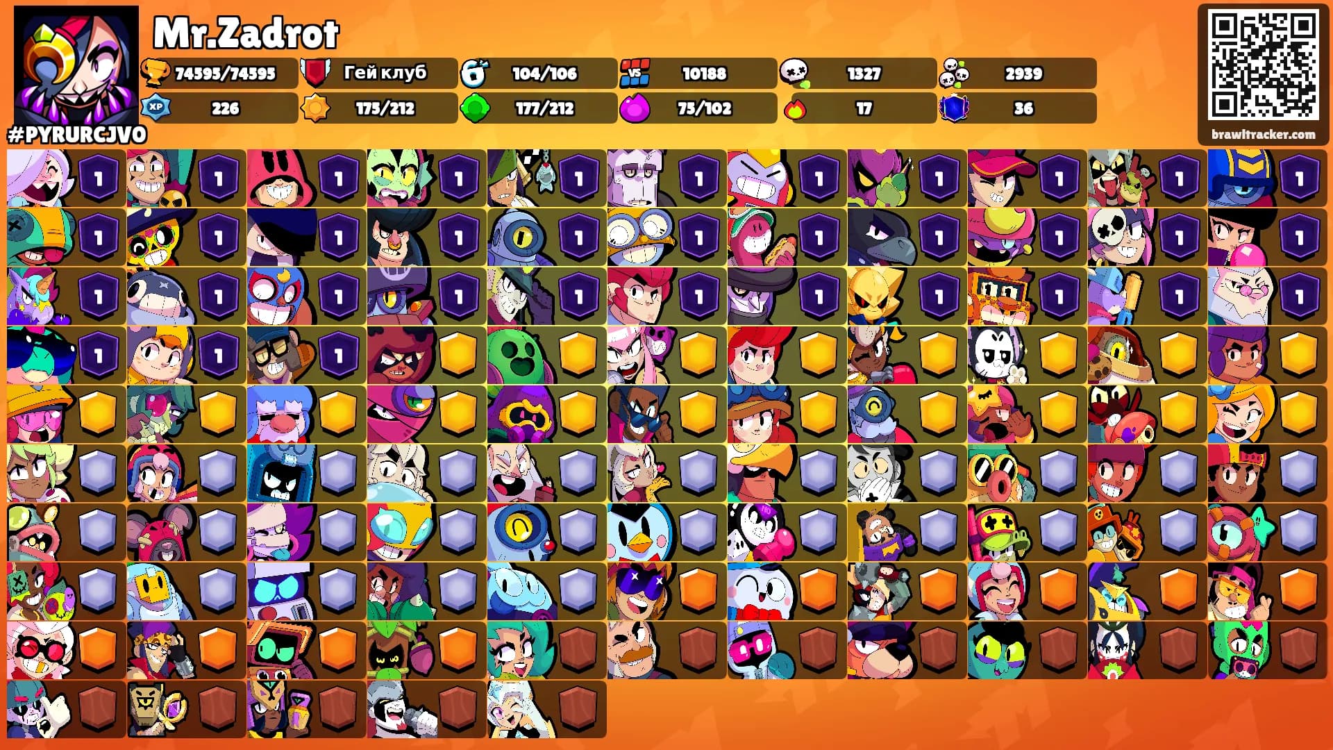 Mr.Zadrot's Ranks