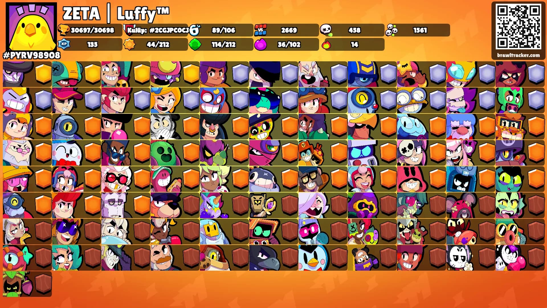 ZETA | Luffy™'s Ranks