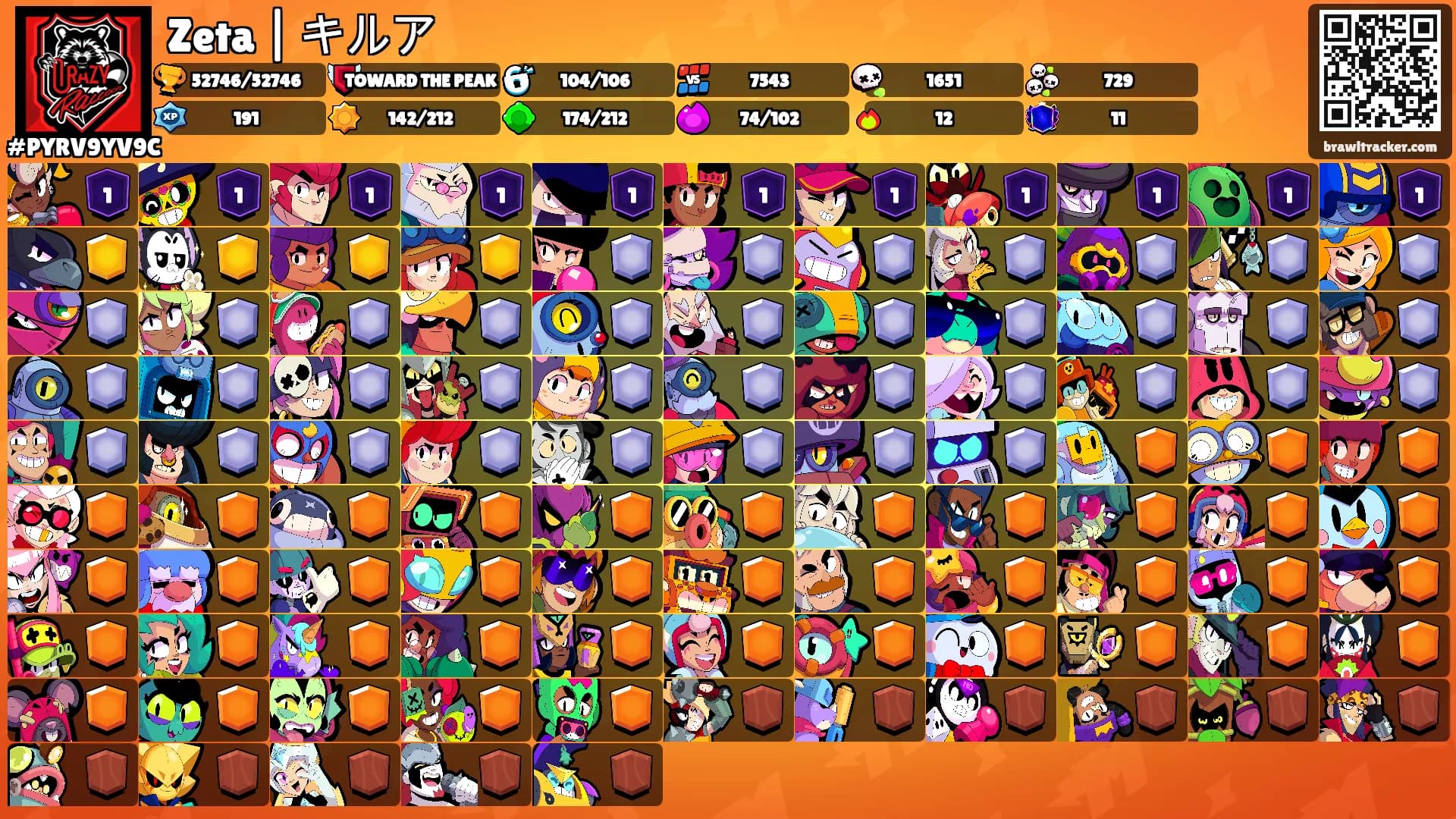Zeta | キルア's Ranks