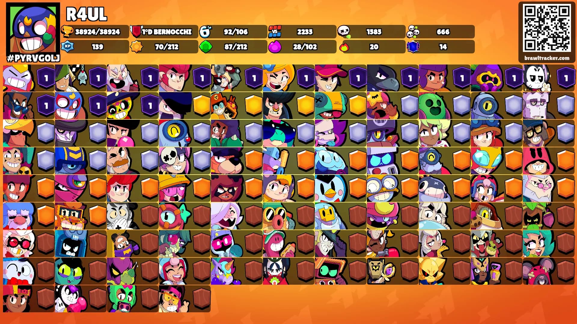 R4UL's Ranks