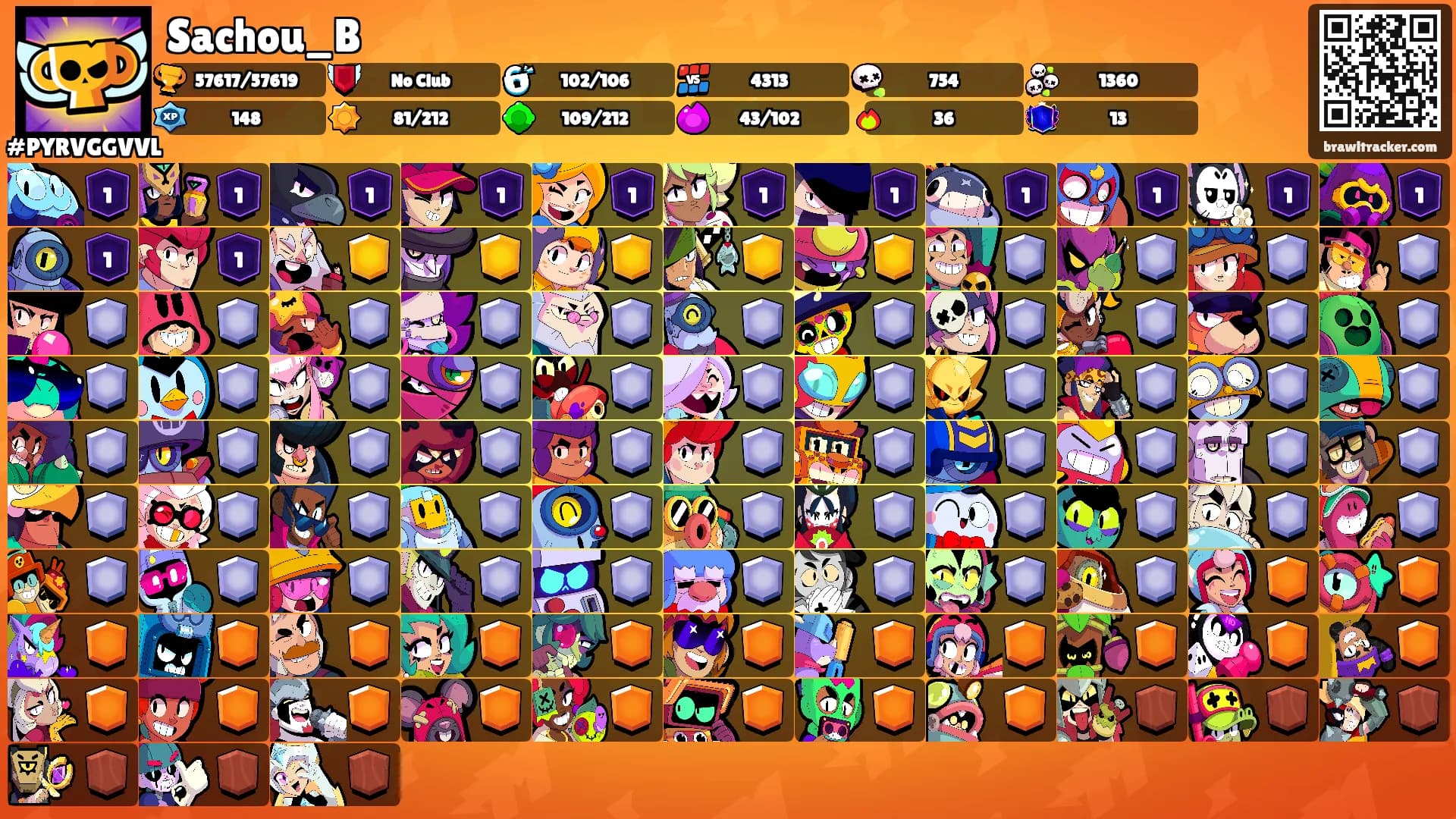 Sachou_B's Ranks