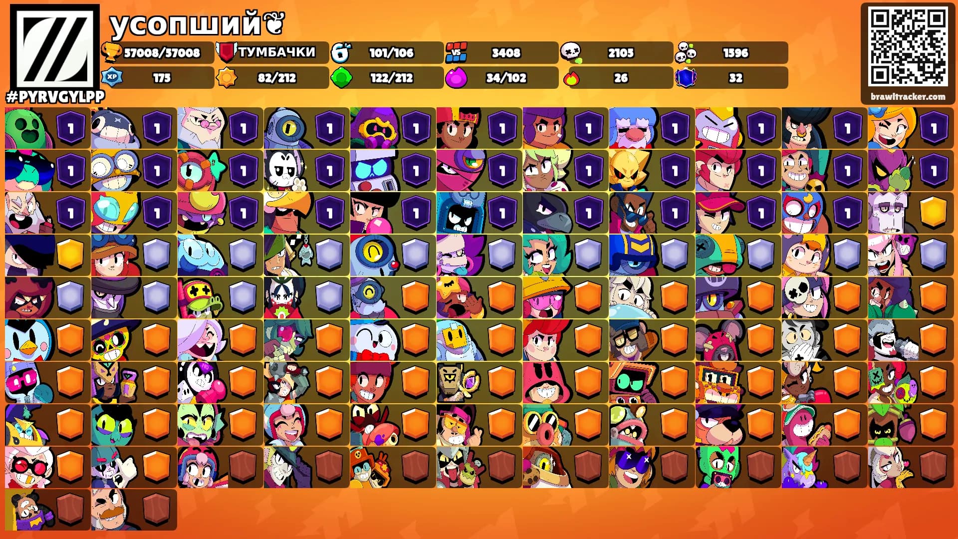 усопший❦'s Ranks