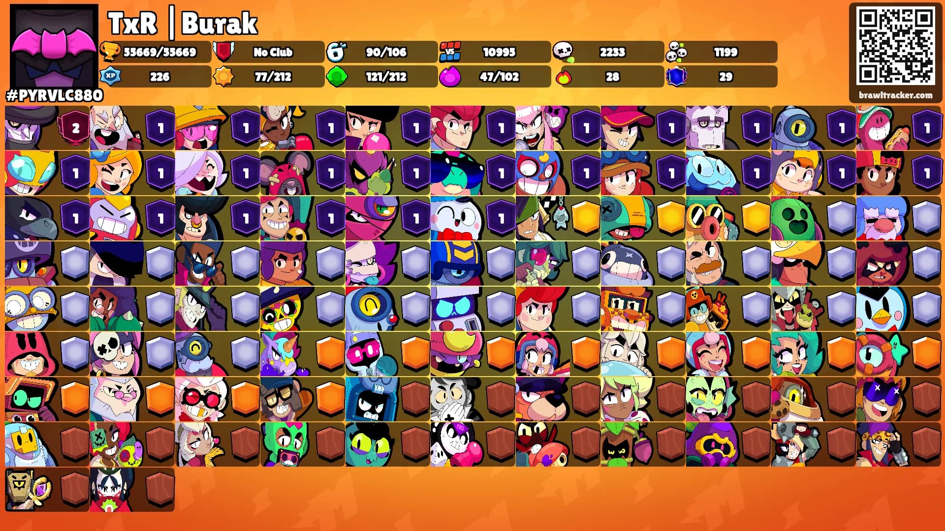 TxR |Burak's Ranks
