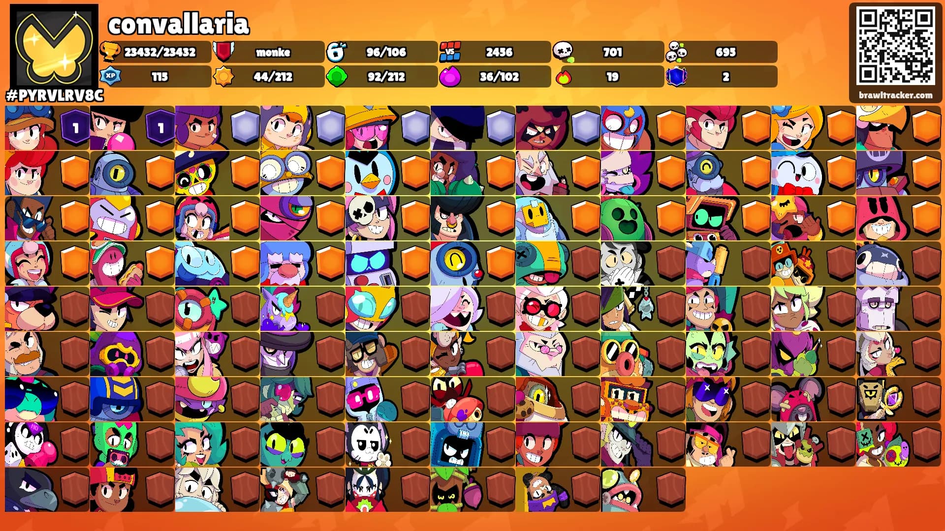 convallaria's Ranks