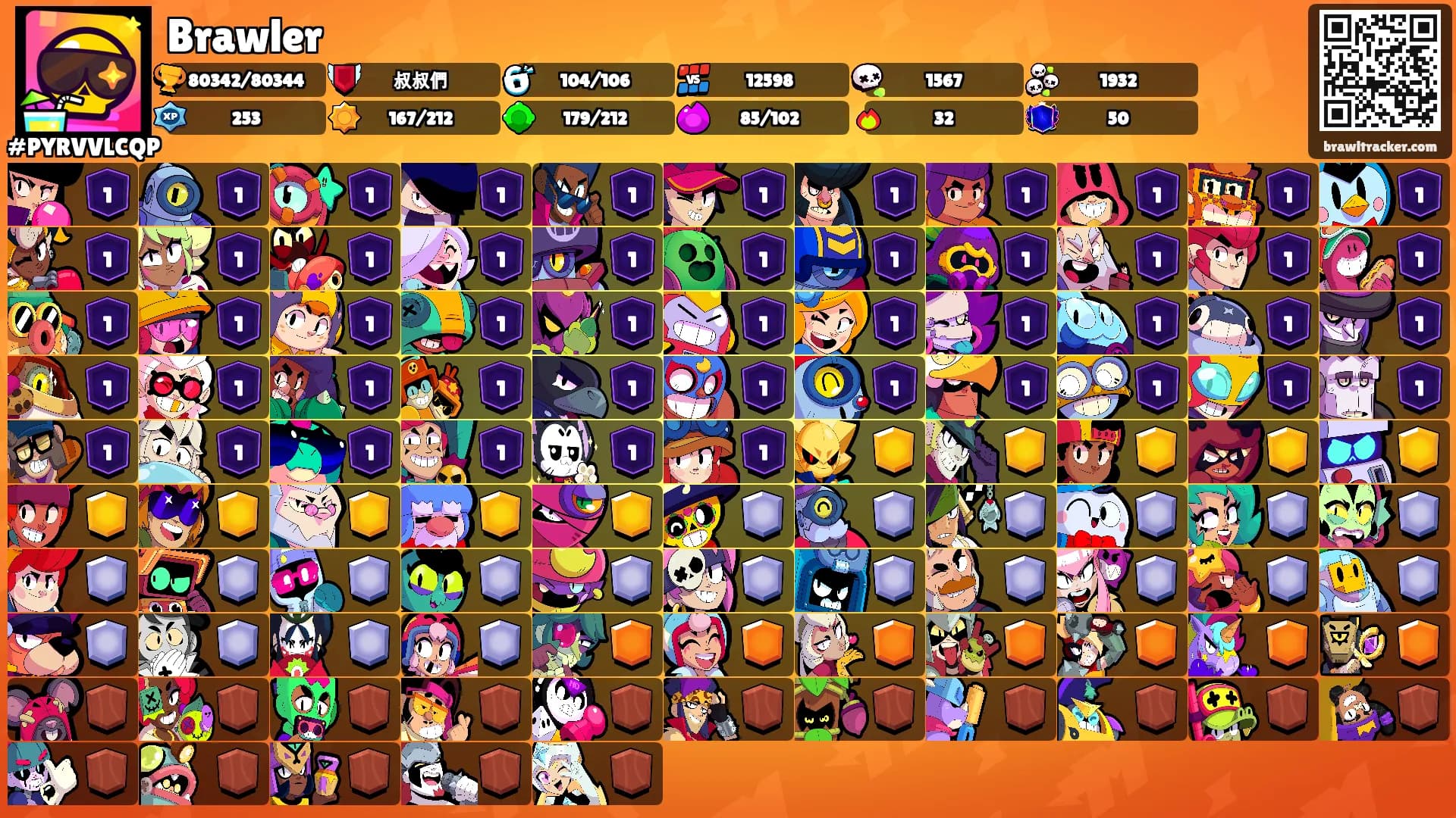 Brawler's Ranks