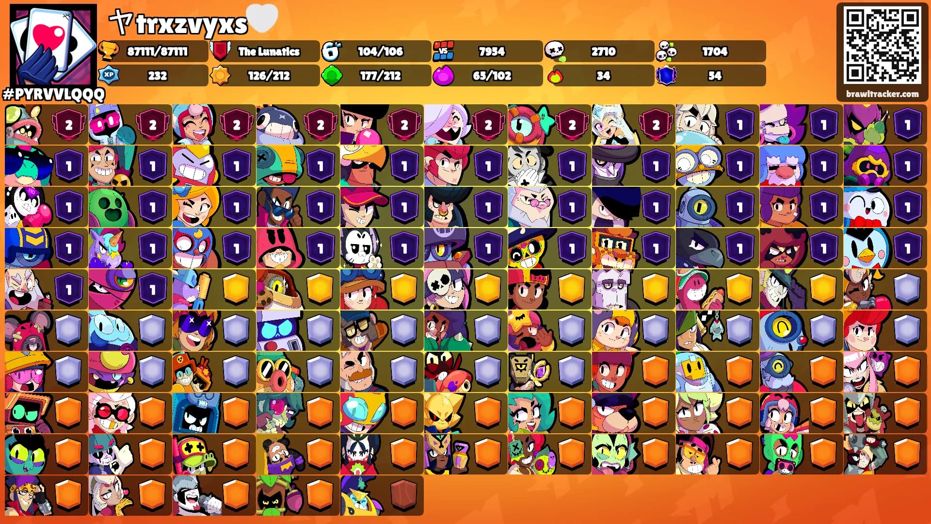 ヤtrxzvyxs🤍's Ranks