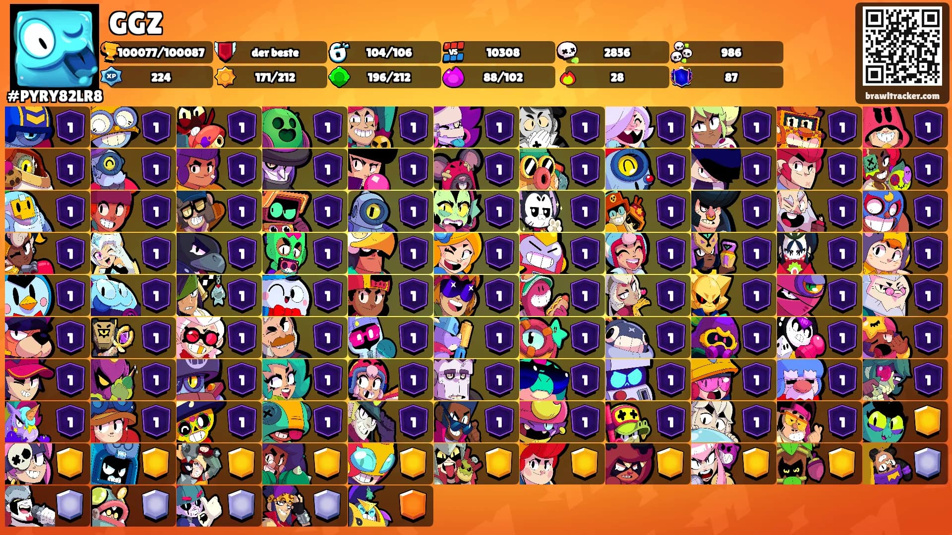 GGZ's Ranks