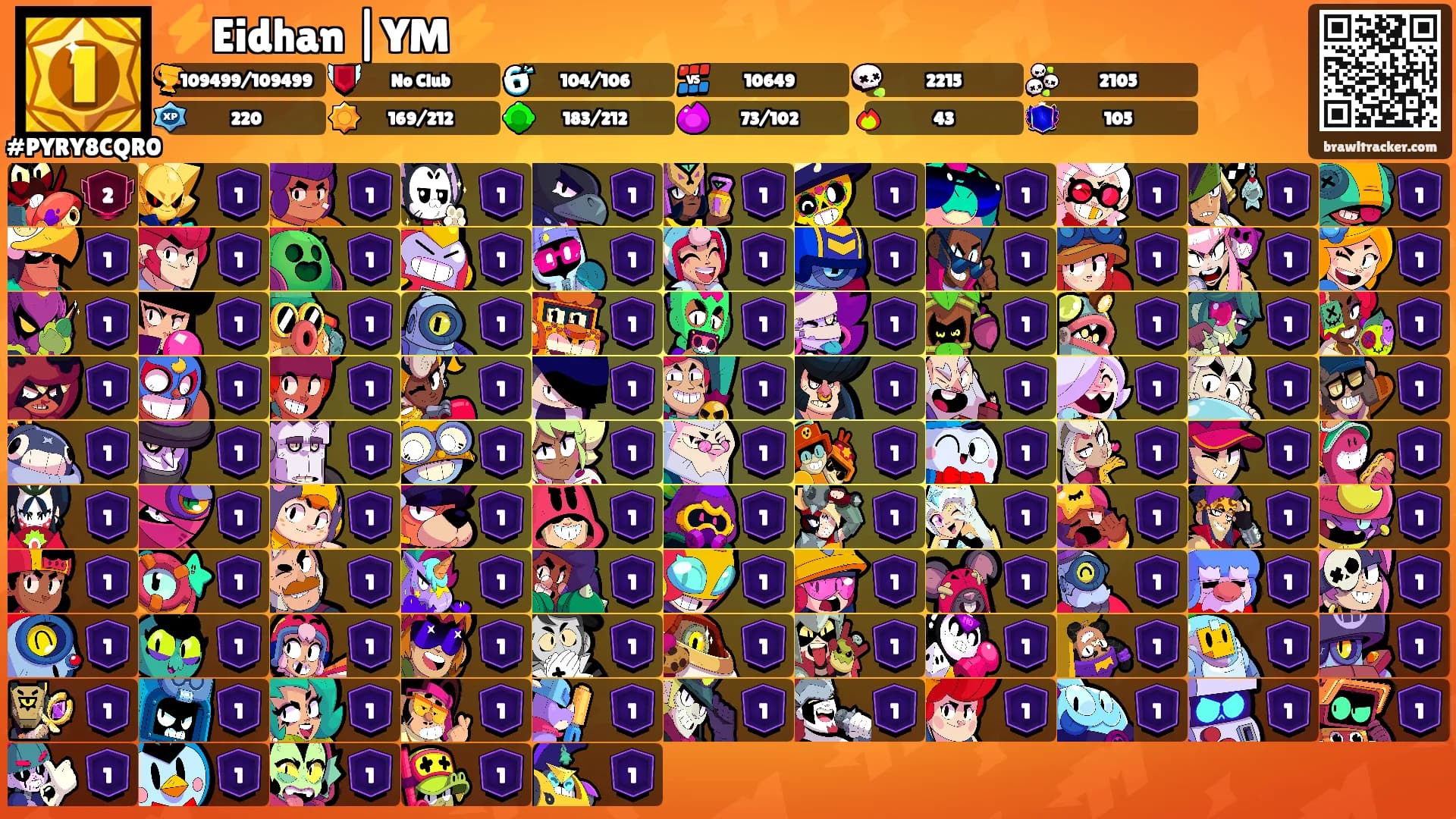 ⚡️Eidhan |YM⚡️'s Ranks