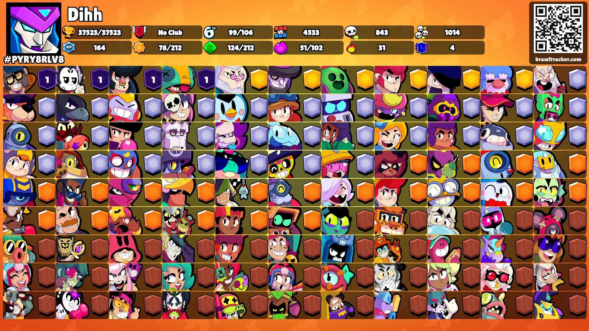 Dihh's Ranks