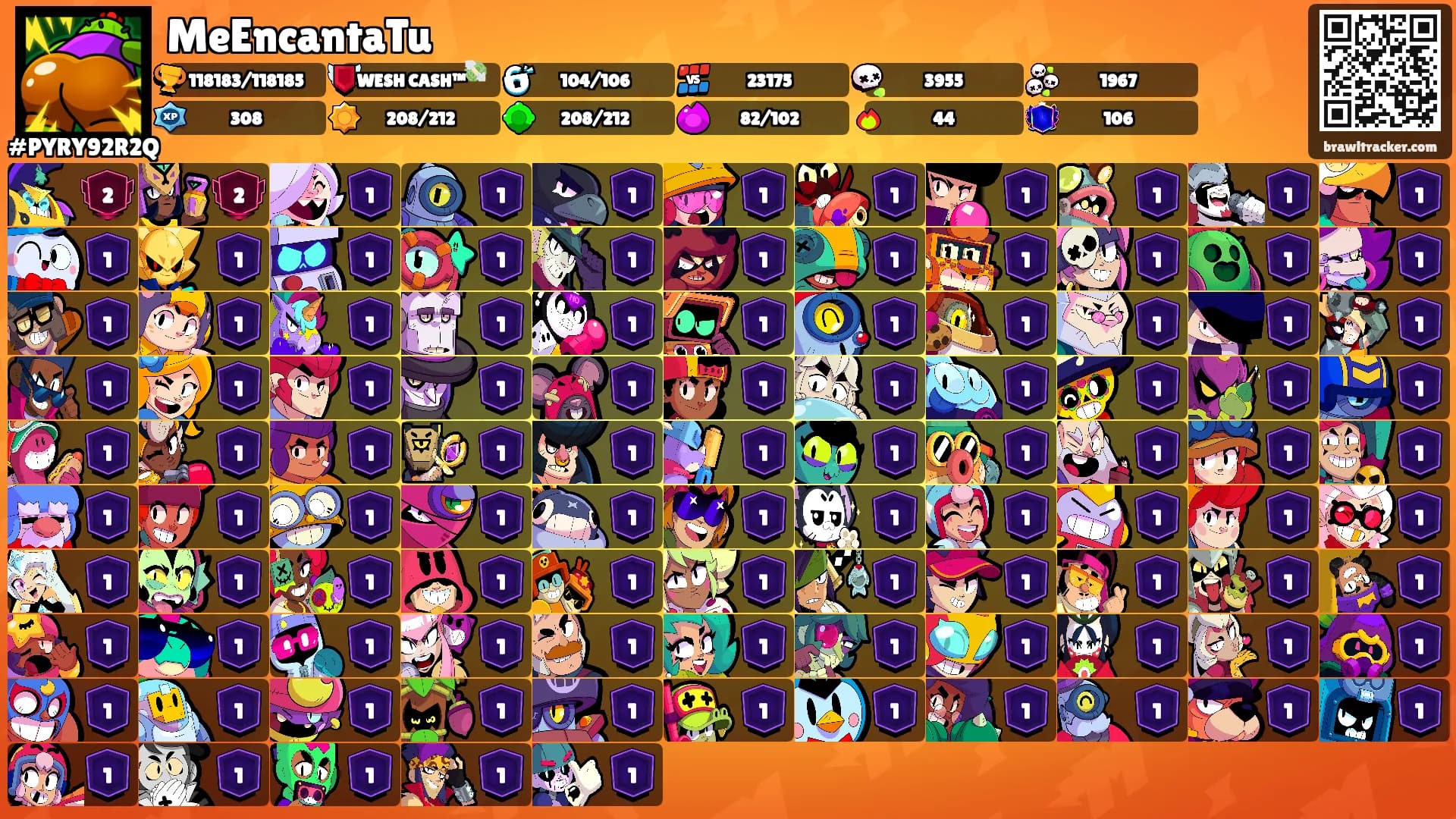 MeEncantaTu's Ranks