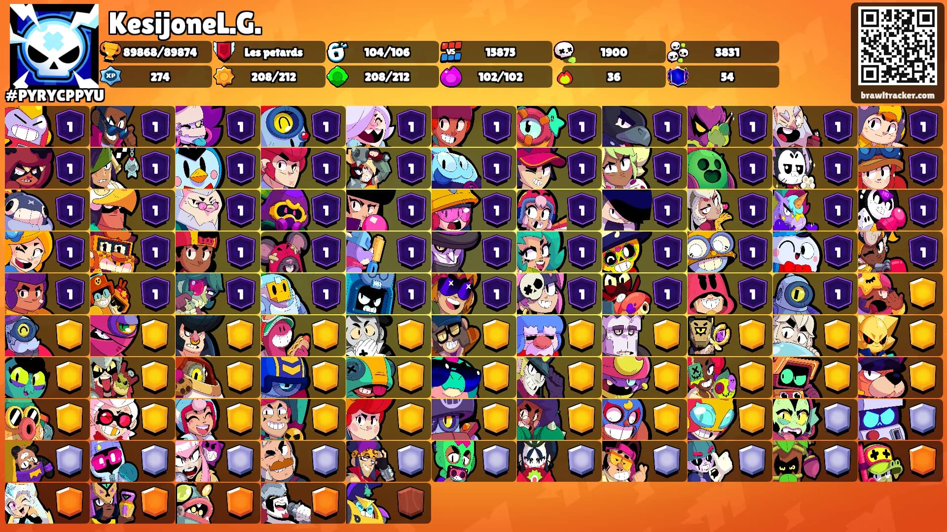 KesijoneL.G.'s Ranks