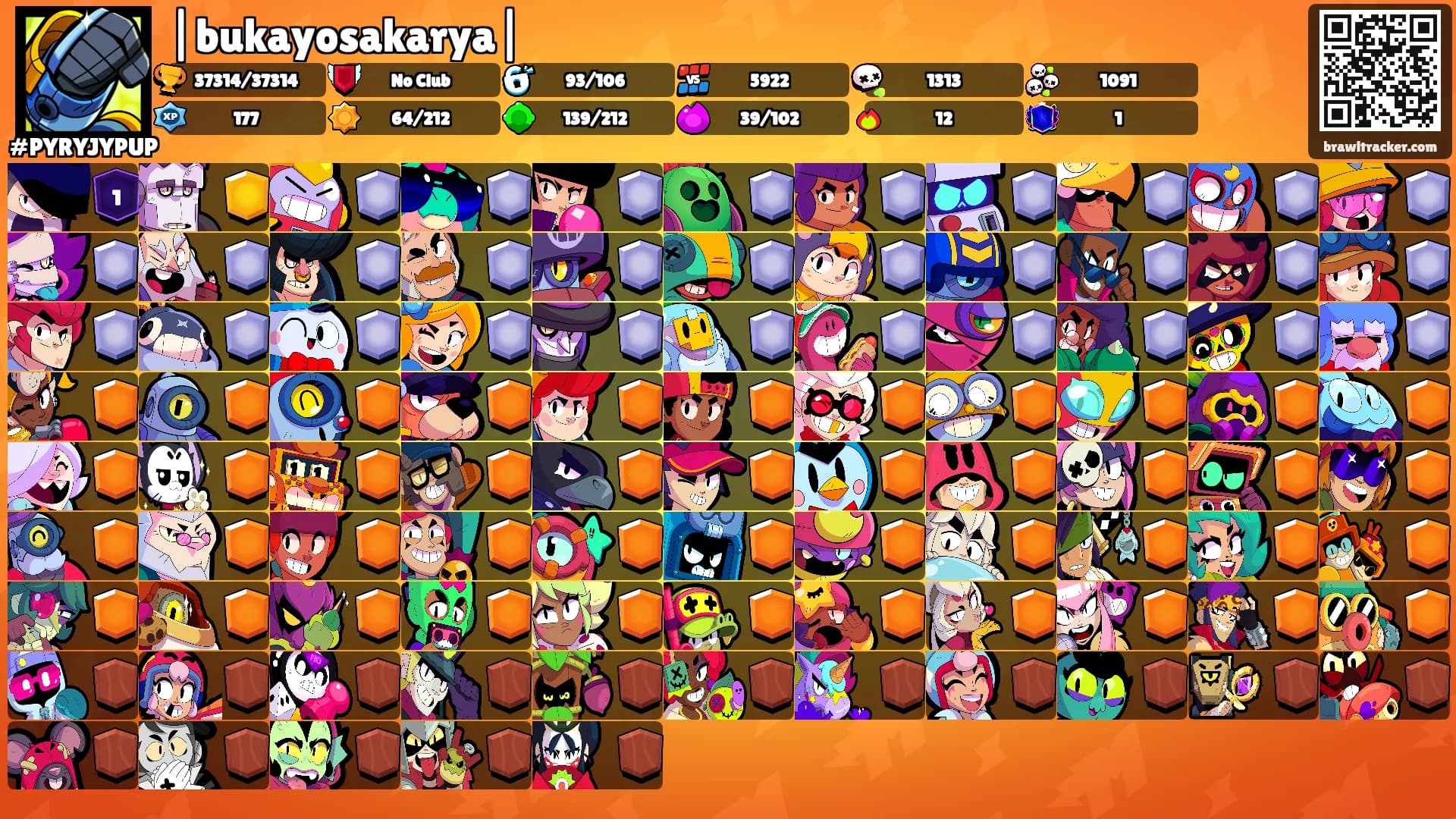 |bukayosakarya|'s Ranks