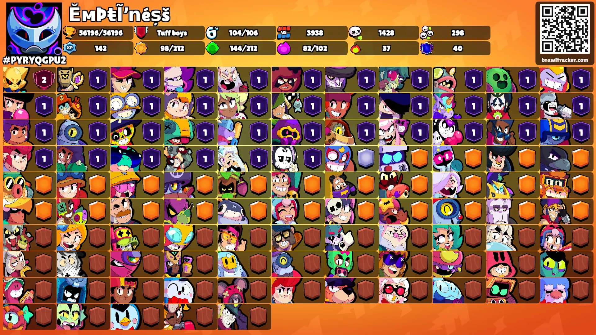 ĔмÞŧĨŉéșš's Ranks