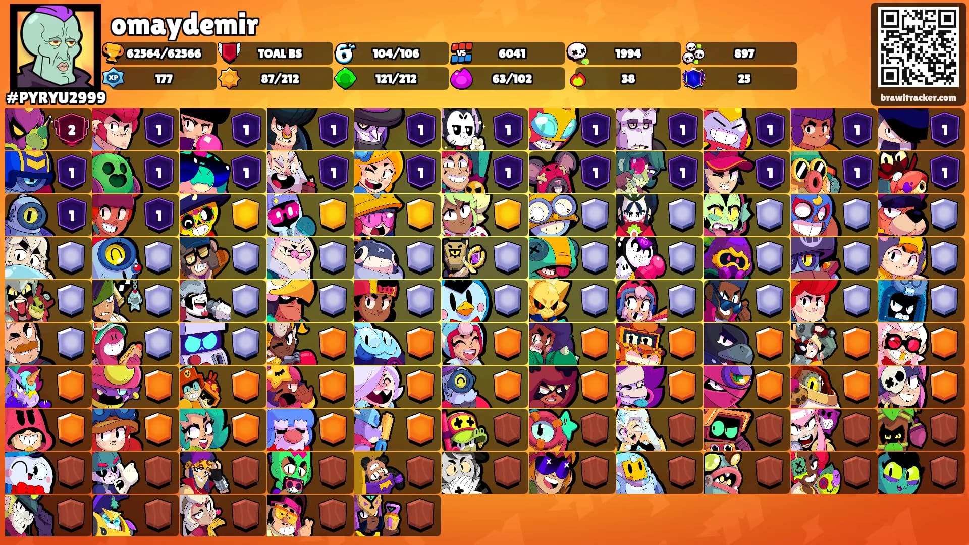 omaydemir's Ranks
