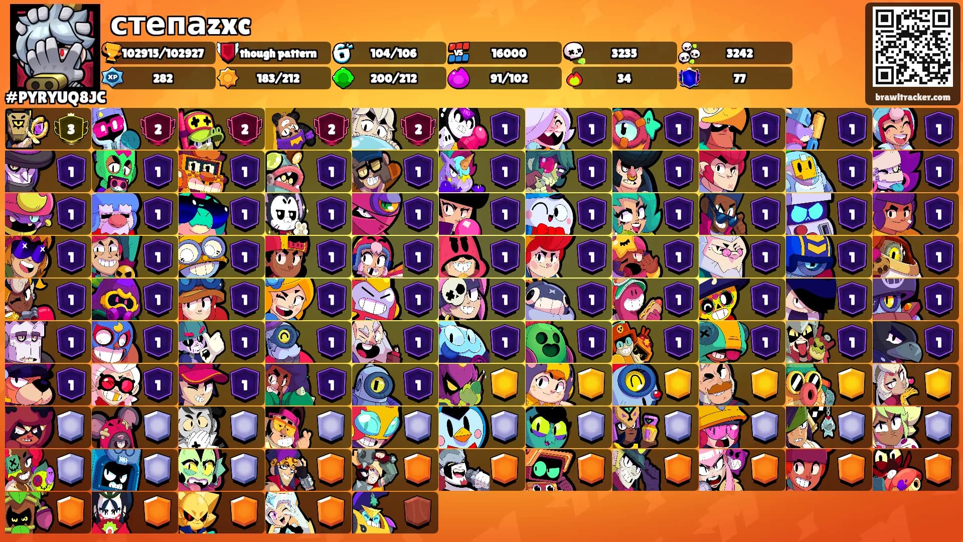 степаzxc's Ranks